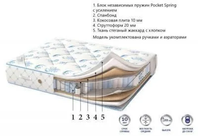 Матрас DE LUXE PRESTIGE COCO 800*2000