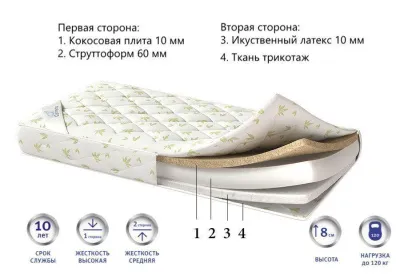 Матрас Buny 800x2000