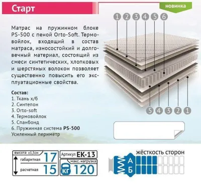 Матрас Старт 800*2000
